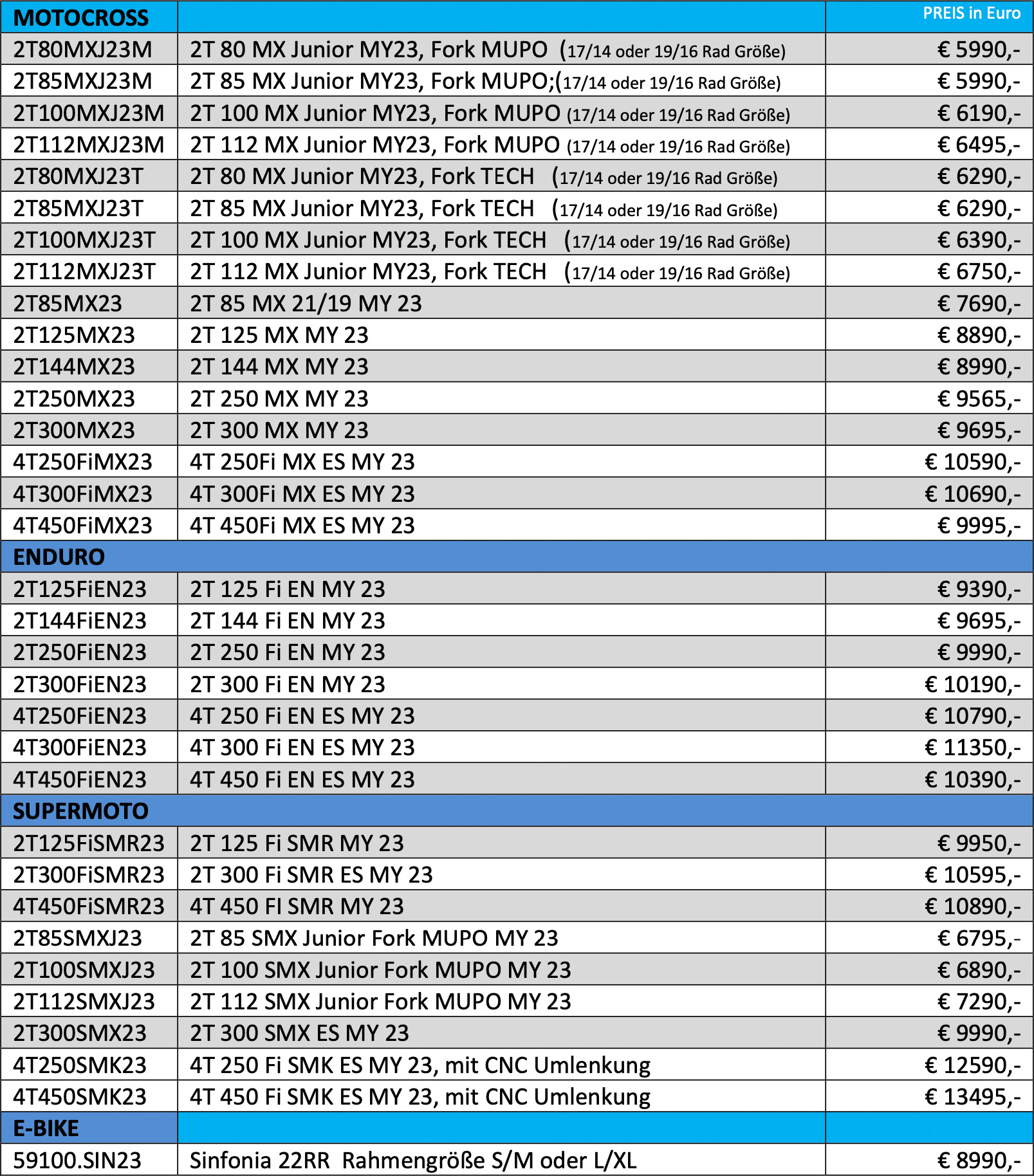 TM Moto Preisliste 2024 SMS Racing TM Racing Supermoto